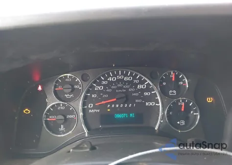 2008 Chevrolet Express Work Van from USA, damaged, VIN 1GCFG15X981196494